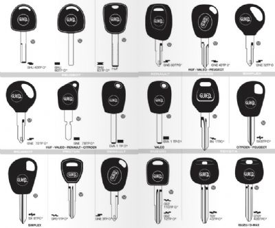 Karabük Oto Anahtarcı